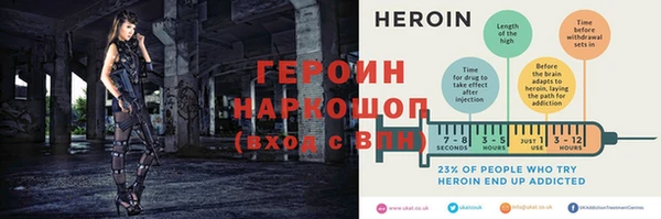 кокс Инта